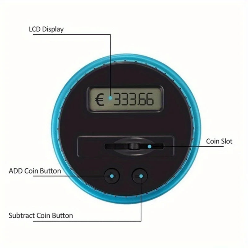 Piggy Bank Digital
